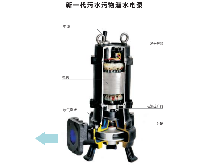 一体化污水提升泵-污水处理设备-苹果彩票